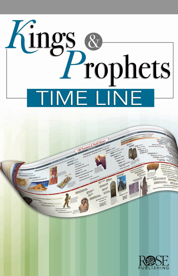 Kings & Prophets Time Line